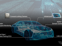 AMD、自動運転とAI技術活用の最前線を紹介…オートモーティブワールド2024 画像