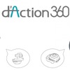 カーメイトのドライブレコーダー「d'Action 360」