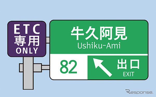 NEXCO東日本、圏央道など4料金所をETC専用化へ…3月から | CAR CARE PLUS