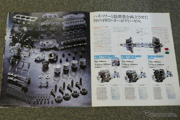 キャンバストップもあった'元祖クロカン4WD'、初代三菱『パジェロ』【懐かしのカーカタログ】 5枚目の写真・画像