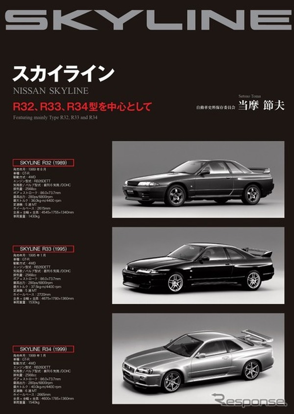 書籍紹介 R32以降のスカイライン がまるわかり デビュー60周年 Car Care Plus