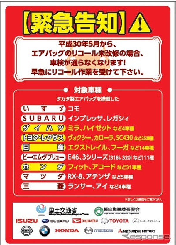 注意が必要 タカタ製エアバッグ 未改修 のうち約84万台が車検が通らなくなる 5月1日から Car Care Plus