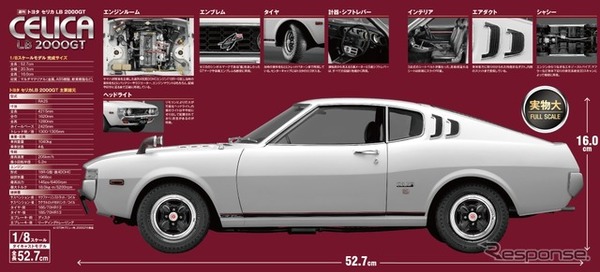 週刊 トヨタセリカLB 2000GT：ホーム アシェット