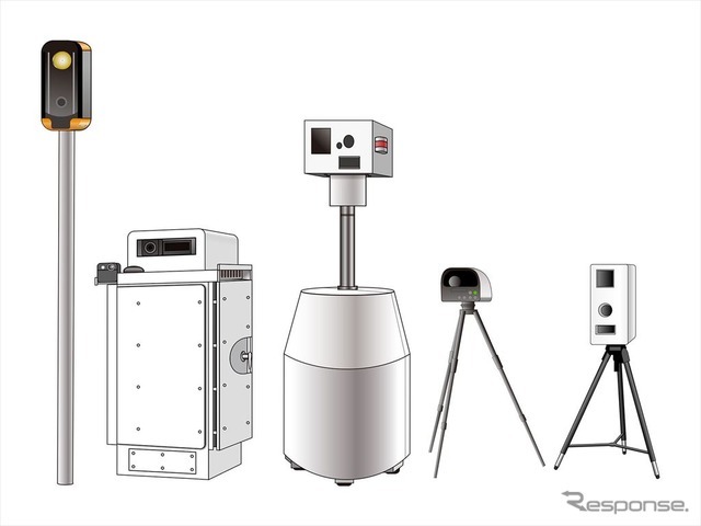 独自の調査記事やリアルタイム情報を掲載 移動式オービス 情報サイトとは Car Care Plus