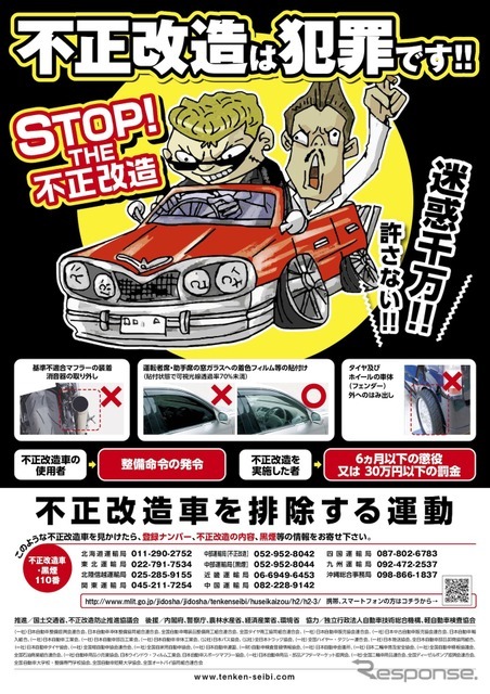 あなたのクルマは大丈夫 6月は 不正改造車を排除する月間 違法マフラーの取り締まりを強化 Car Care Plus