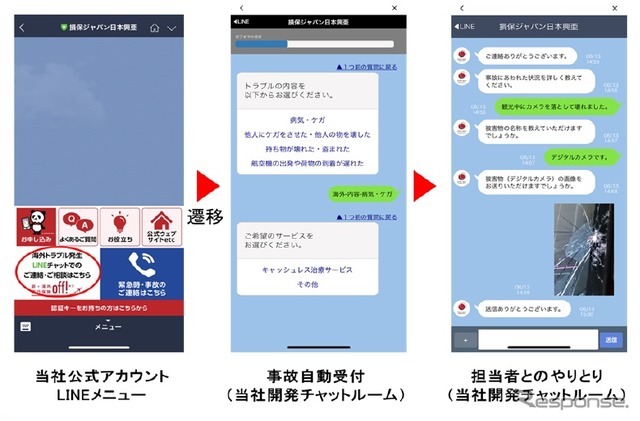 自動車保険業界で初 Line で事故対応サービス チャット上で画像送信など Car Care Plus