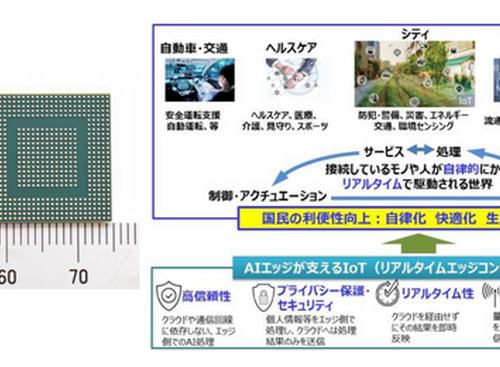 アイシン、エッジAI向け新半導体を共同開発…電力効率10倍以上を実現 画像