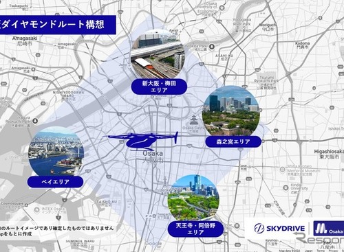 大阪で空飛ぶクルマ構想発表、空からの新観光体験へ 画像