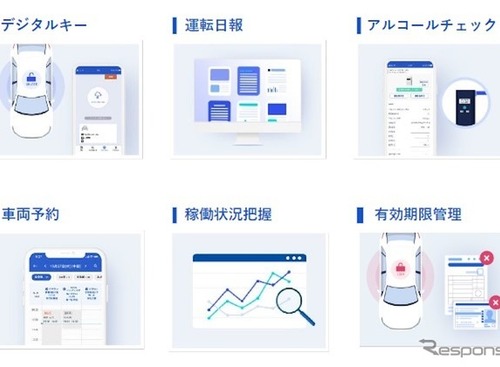 東海理化、「DX総合EXPO」に社用車管理システム「Bqey」出展へ 画像