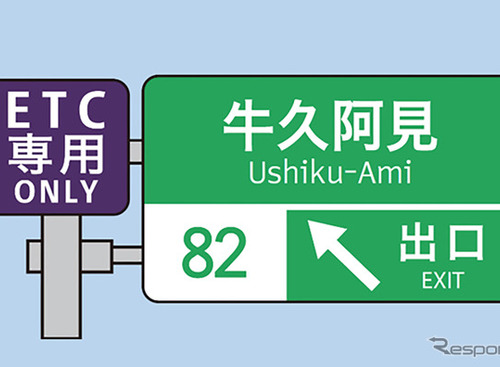 NEXCO東日本、圏央道など4料金所をETC専用化へ…3月から 画像
