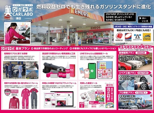 中桐石油、燃料収益がゼロでも生き残れるガソリンスタンドへの進化を支援「びかラボ」をIAAE 2025で訴求へ 画像