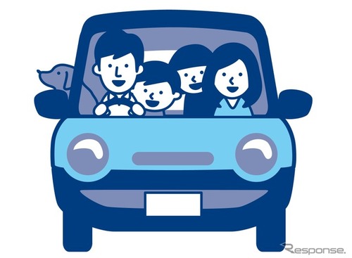 ソニー損保、カーライフ実態調査を実施…あおり運転への恐怖が最多 画像