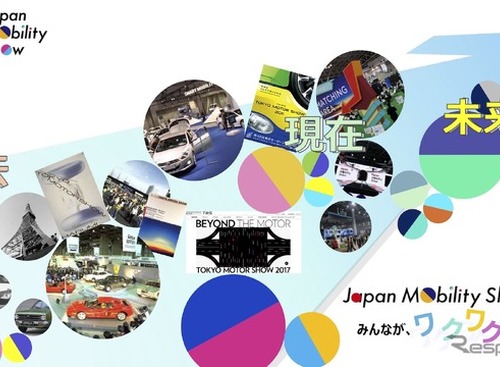 ジャパンモビリティショー2025 全プログラムを発表:伝統と未来…タイムスリップや社長の愛車自慢も 画像