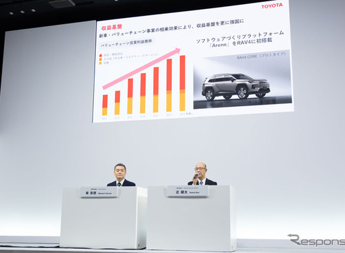 自動車大手7社の中間決算、日産など3社赤字、トヨタなど4社減益に［新聞ウォッチ］ 画像