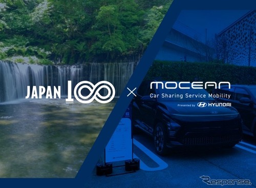 ヒョンデ、軽井沢でEVカーシェア×観光体験の実証実験へ…CCCと連携 画像