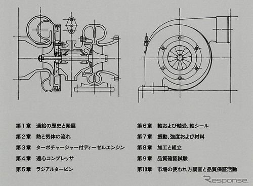 【書籍】カーボンニュートラルを支えるターボチャージャー、「設計」と「品質」の実像 画像