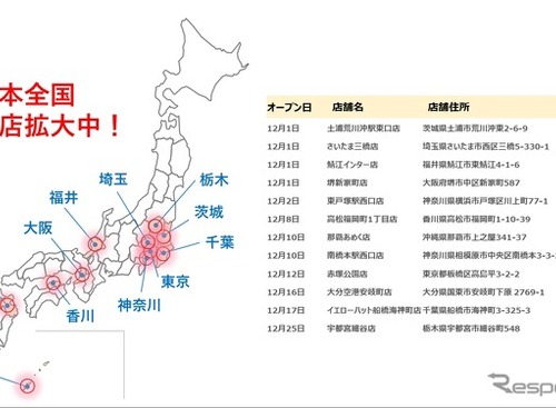 ニコニコレンタカー、12店舗オープン…全国展開を加速 画像