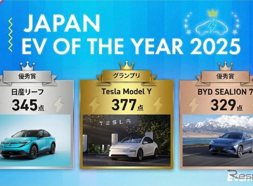 テスラ『モデルY』が最優秀EV賞に、日産『リーフ』新型を抑える…JAPAN EV OF THE YEAR 2025 画像