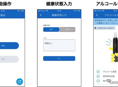 ベトナム運輸業界向け勤怠・安全管理アプリ「HALC」、スマホとアルコール検知器活用…ネットチャート 画像