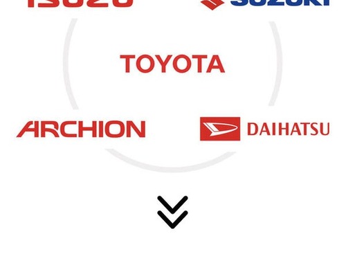 ARCHION、トヨタ主体のCJPTに参画…日野・三菱ふそう統合の新持株会社が物流課題解決へ 画像