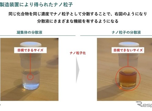 PFAS検知など5分野のナノ材料ソリューション、NanoFrontierが出展へ…JASIS 2026 画像