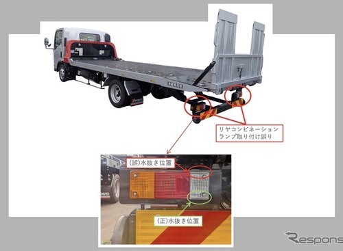 ＜リコール情報＞極東開発工業の車両運搬車、200台をリコール　リヤコンビネーションランプが点灯しないおそれ 画像