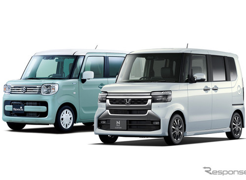 7月の国内新車販売、ホンダ『N-BOX』3カ月連続首位、2位はスズキ『スペーシア』［新聞ウォッチ］ 画像
