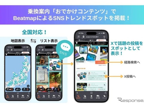 SNSトレンドスポット情報を「乗換案内アプリ」に全国展開、ジョルダンとミックウェアが連携強化 画像