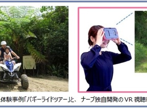 オリックスレンタカーなど、アクティビティをVR体験できる無料サービスを沖縄で開始 画像
