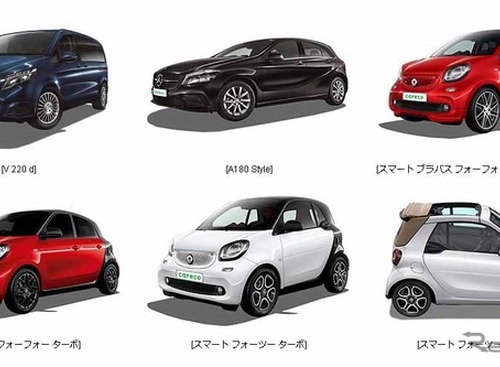 カーシェアで、メルセデスVクラスやスマートに乗れる！…カレコカーシェアリング 画像
