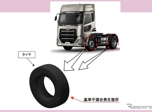 ＜リコール情報＞UDトラックスといすゞの大型にリコール…タイヤ刻印なし 画像