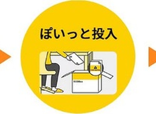 ヤマト運輸の機密文書リサイクルサービス「ECOBox」、個人向け新サイズを全国発売…書類を箱に入れるだけで溶解処理 画像