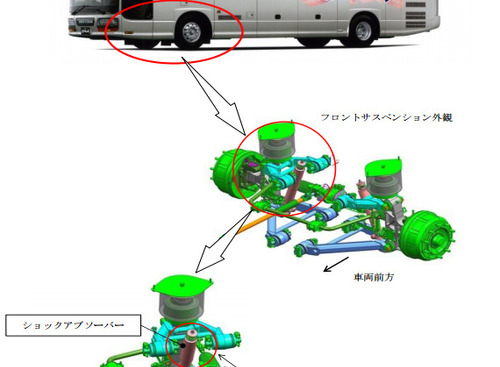 いすゞ製観光バスの早期点検を呼びかけ…フロントショック折損のおそれ 画像