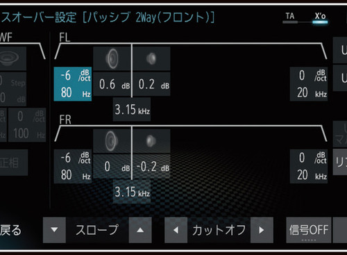 【カーオーディオ・マニア】ビギナーはシステムに「コントロール機能」をアドオンせよ！ …  Part7　ダイヤトーンの場合 その1 画像