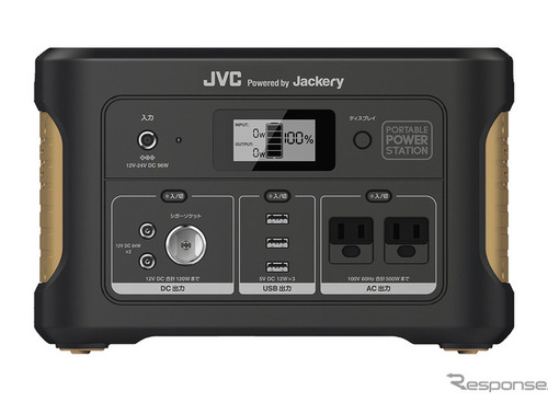 車内テレワークなど多目的な電源確保に！　「万能型ポータブル電源＆ソーラーパネル」の使いみち 画像