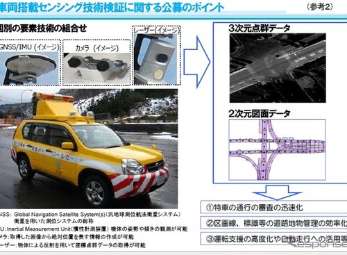 国土交通省、車両搭載センシング技術を公募---特車通行許可を迅速化 画像