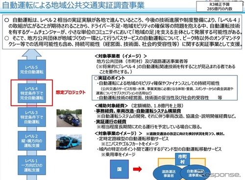 自動運転バス導入、地方自治体を公募…国交省が補助 画像