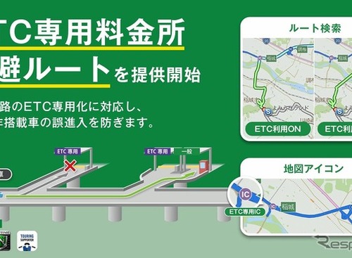 「ETC専用料金所を回避せよ」ナビアプリ3種に新機能…ナビタイム 画像