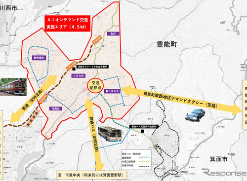 「AIオンデマンド交通」導入で公共交通網を最適化、大阪府豊能町と阪急バスが実証実験 画像