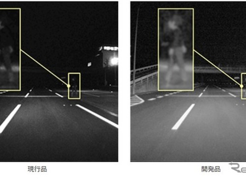 デンソー、夜間の歩行者認識性能を向上した画像センサーを開発 画像