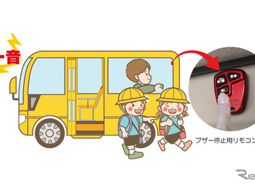 デジタル技術と目視確認で「車内置き去り」を防止…ホーネット 画像