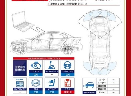 愛車の状態がわかる「グー故障診断」、グーネットピット掲載店で診断書を発行 画像