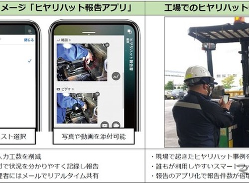 未経験者がプログラミングした「ヒヤリハット報告アプリ」---Platioが豊通リサイクルを支援 画像