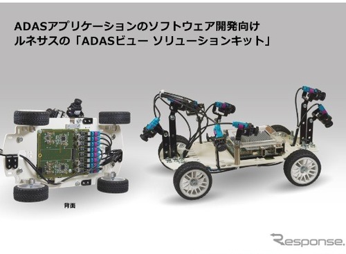 ルネサス エレクトロニクス、ADASアプリの開発を加速するツールを開発 画像