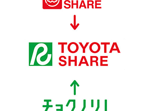 新「TOYOTA SHARE」2月1日始動、カーシェアとレンタカーのメリットを統合 画像