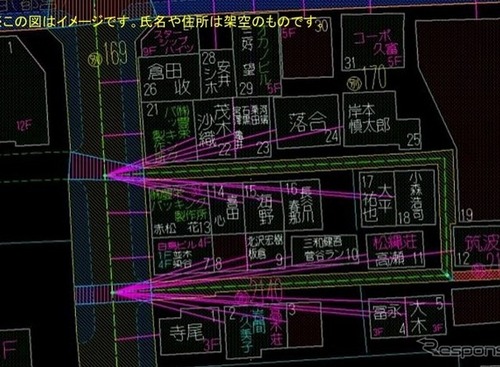 ゼンリン、「ドアtoドアを目指した経路誘導システム」で福岡県発明協会会長賞を受賞 画像