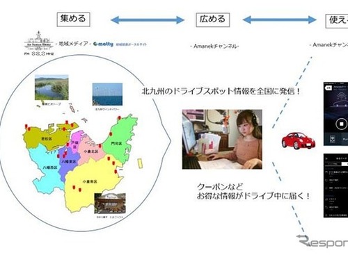 地域活性プロジェクト「Amanek ドライブ Japan」スタート 画像