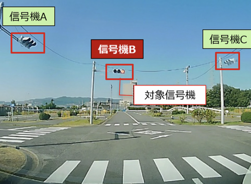 ドラレコ映像から、信号無視や車線逸脱をリアルタイム検出…新技術開発 画像