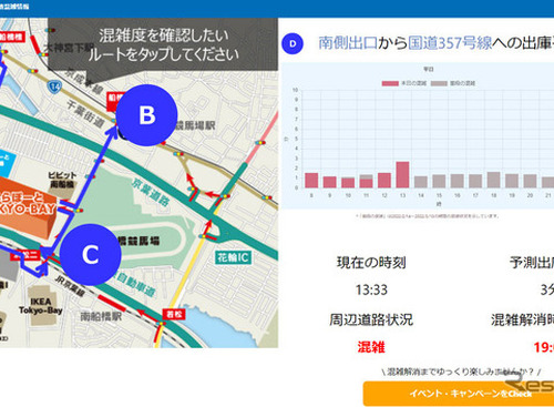 コネクティッドカーデータ活用で渋滞解消、NTTデータがららぽーとTOKYO-BAY周辺で実証開始へ 画像