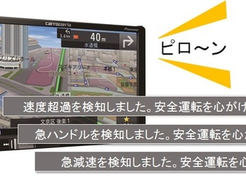 パイオニア、クラウド型運行管理サービスを活用した安全運転管理ソリューションを提供 画像